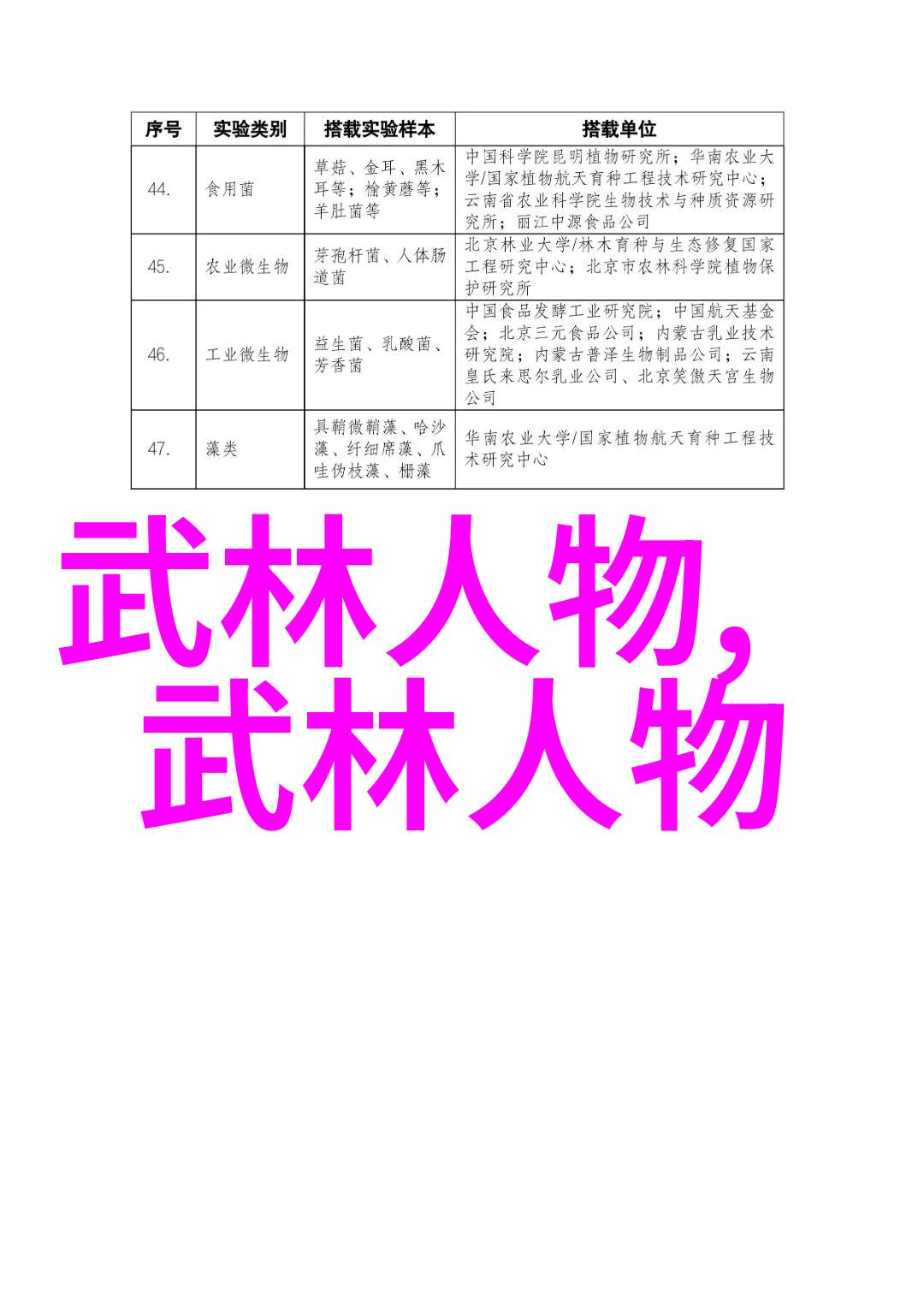 功夫的秘诀在于持之以恒如何练习成为一名真正的武术高手