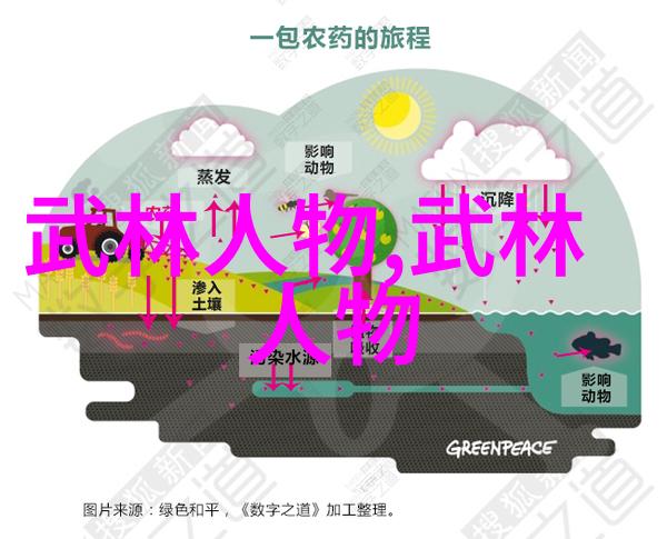 那些传说中的顶级宗门名字背后有着怎样的故事