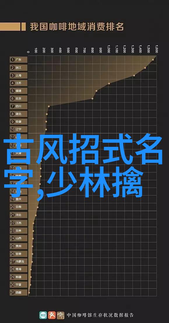 符咒与剑光揭露世界上最强神秘武功的奥秘