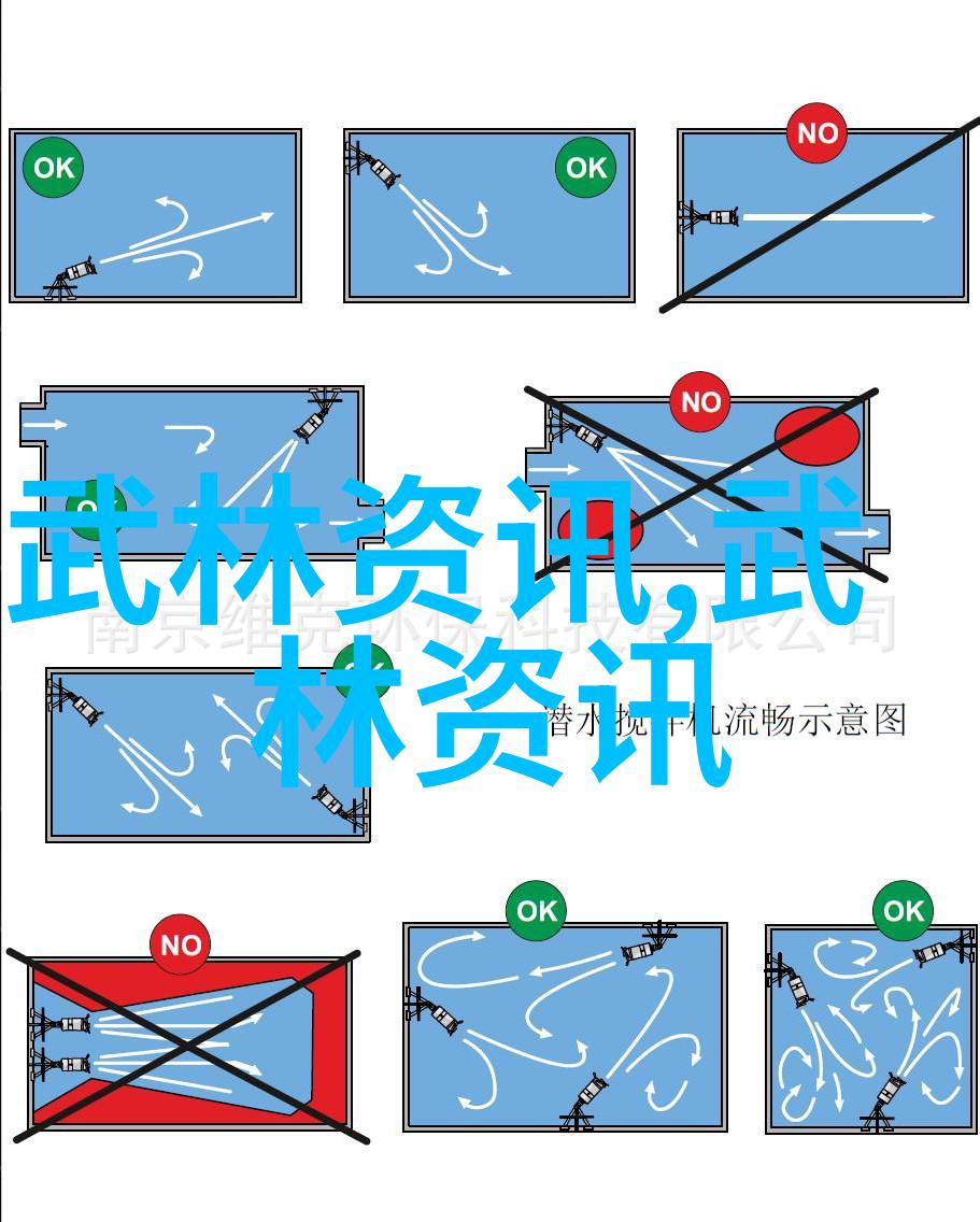 水上游泳池厂家生命的潜力机器