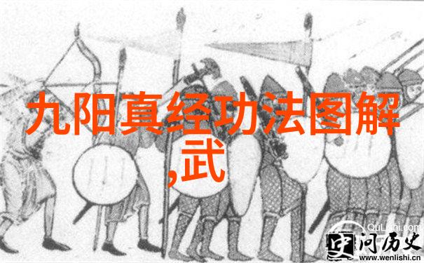 武侠世界中的内外功练习艺术