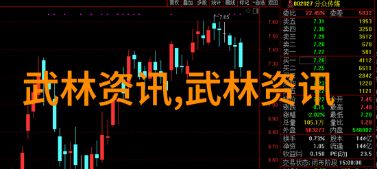 风暴骑士团守护正义征服恶势力
