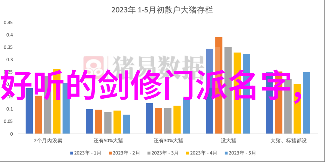 游戏古风帮派名字大全唯美苗族蚩尤拳门派拳种