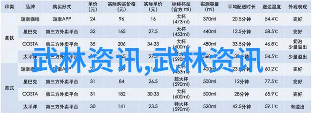 屠龙记之二十一门派秘密古轮拳法沉睡的力量如何唤醒