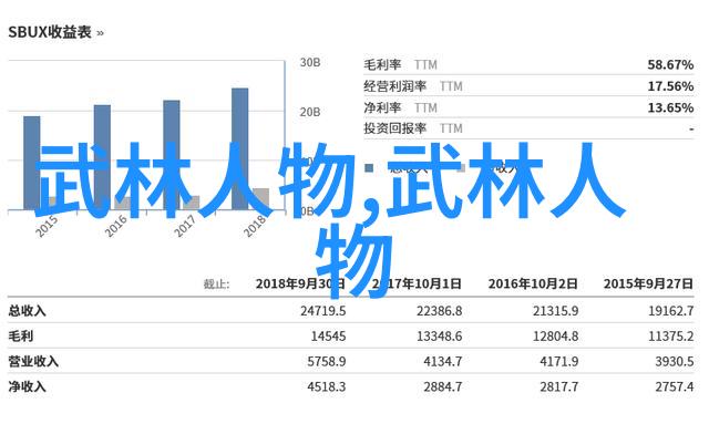 功夫秘籍教学脚下生根的艺术