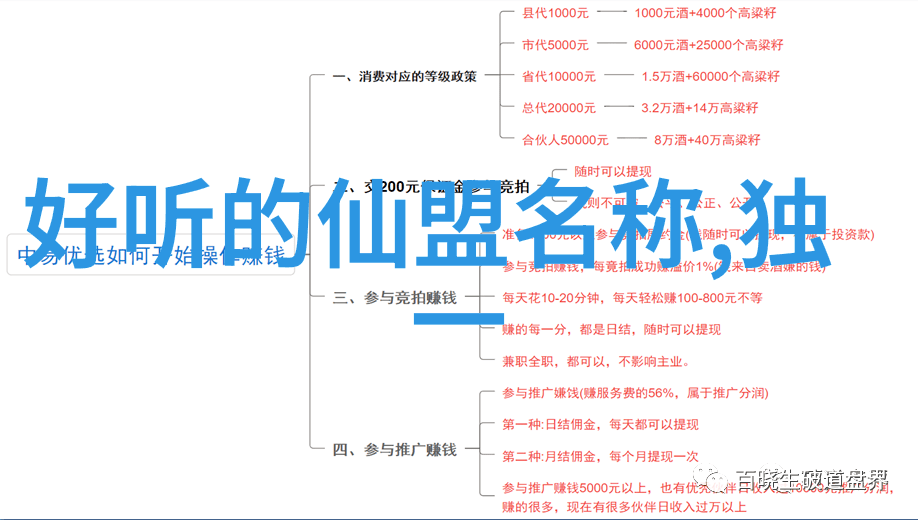 月下老人语录解读古风帮会的心法与智慧