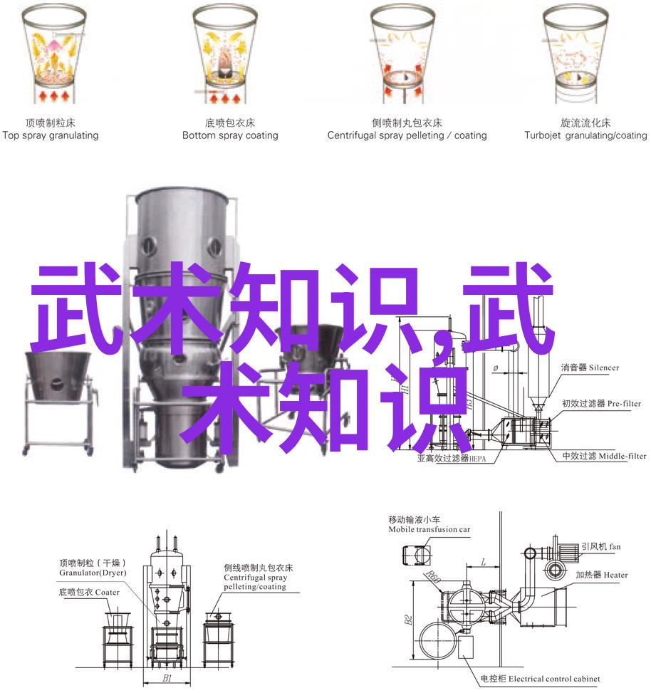 好听的帮派名字适合女生小仙女的帮派挑选那些让人心动的名字