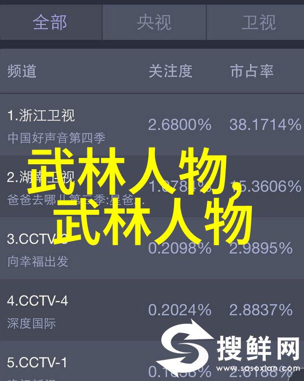 探索宁静这群休闲养老帮派的秘密是什么