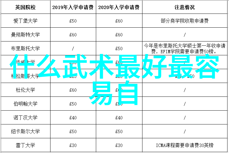 武林门派的神秘与辉煌揭秘武侠世界中的门派之名