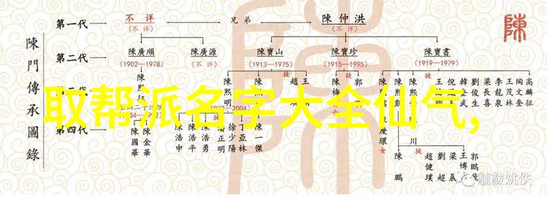 传说中的武林16大门派他们的存在对现代武术有何影响