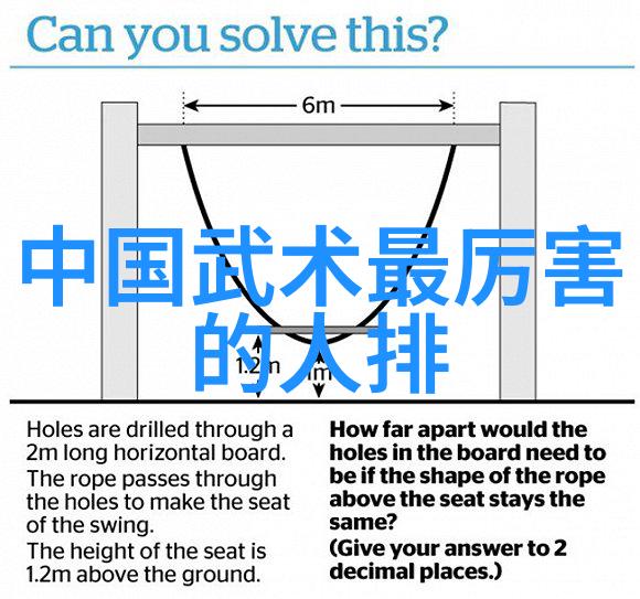 古武入门修炼法-掌握初级武道古武入门修炼法指南