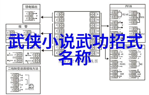 形意拳大比拼哪一路才是真功夫