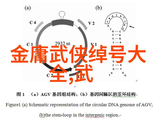 武林四大家族与其他12家谁能称雄