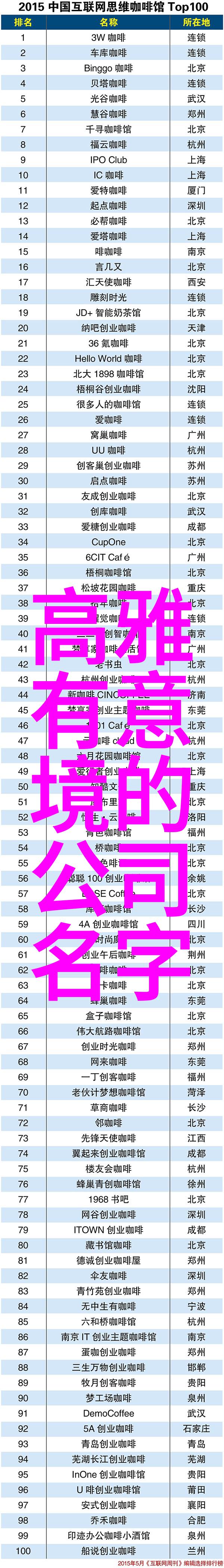 武林门派汇编揭秘江湖中的各大流派