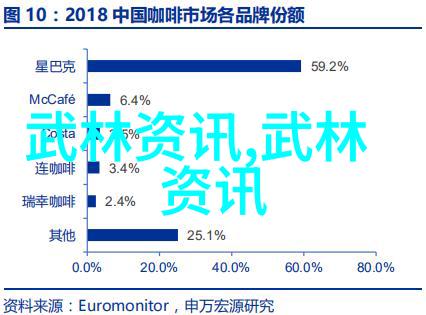 滕哈格盛赞卡塞米罗足球比赛直播如同珍贵物品