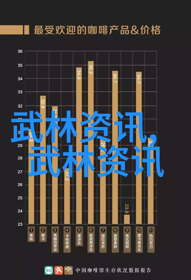 我来告诉你一网打尽中国最有名的武术门派