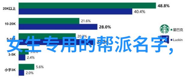 探秘古代神功绝技传说中的武学之道