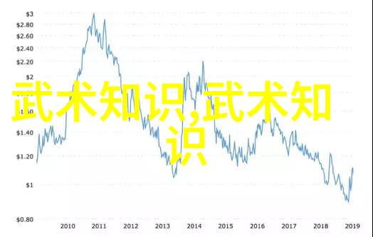 小李子教你卧推俯撑技巧大修肩膀得以康复