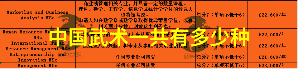 女子武功秘籍探索以女性为主的古代门派