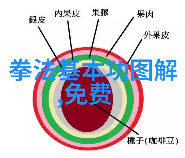 武林绝学揭秘那些遥不可及的高深艺术