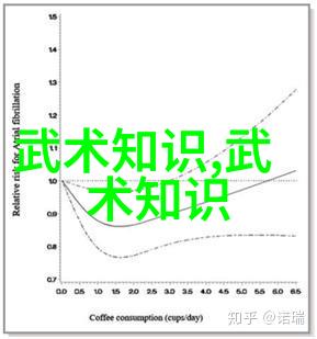 太极拳24式分解教学简化学习方法