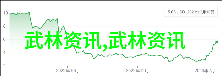 男人眼中的女人武功好真的是因为她们的技艺高超还是因为她背后隐藏的故事和魅力