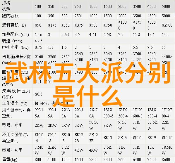 修真功法秘籍9000部神秘古老的修炼艺术宝库