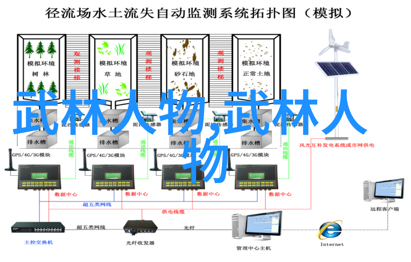 探秘仙境揭开上古神话中的八大圣域秘密