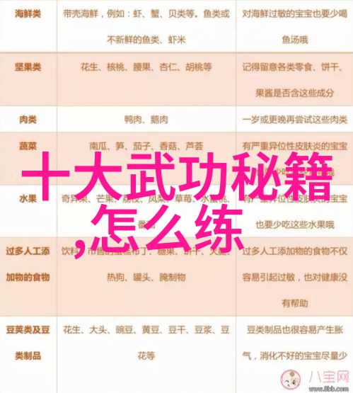 为什么越叫他越快视频网红打卡地背后的快速服务秘诀