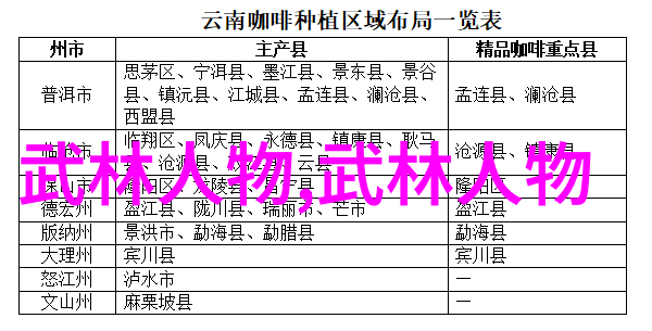 如何选择一个真正能震慑对手的帮派名称