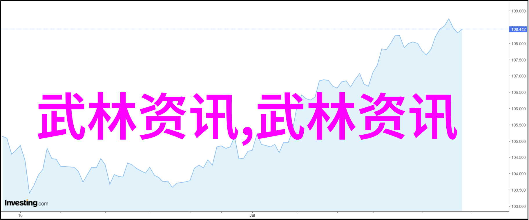 会武术的人很危险吗他们练习太极拳时易犯的十大弊病