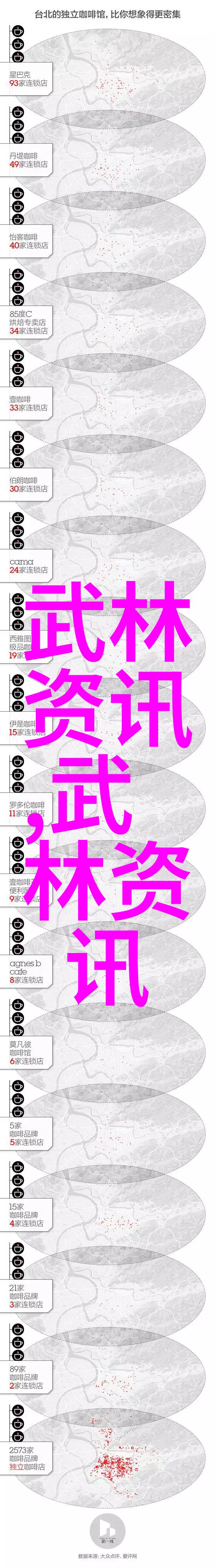 太极拳的魅力简易24式实践指南