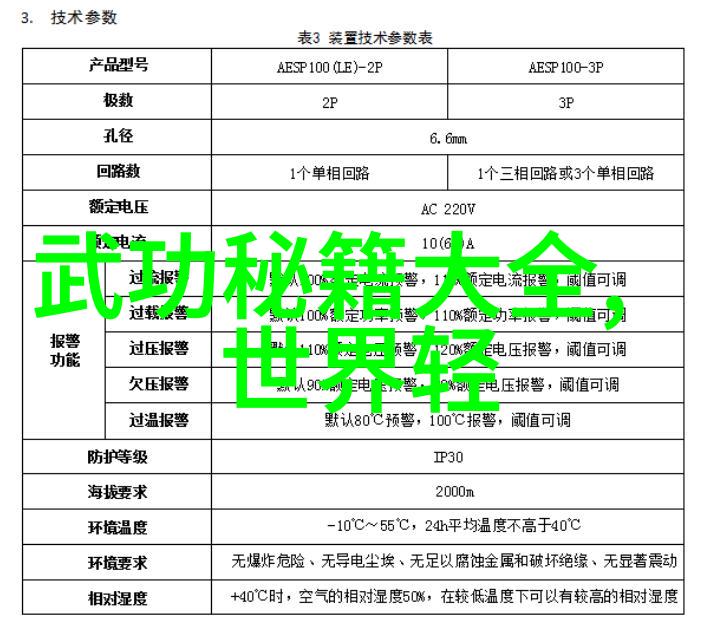 武林绝学精华武林中流传的神秘高深技艺