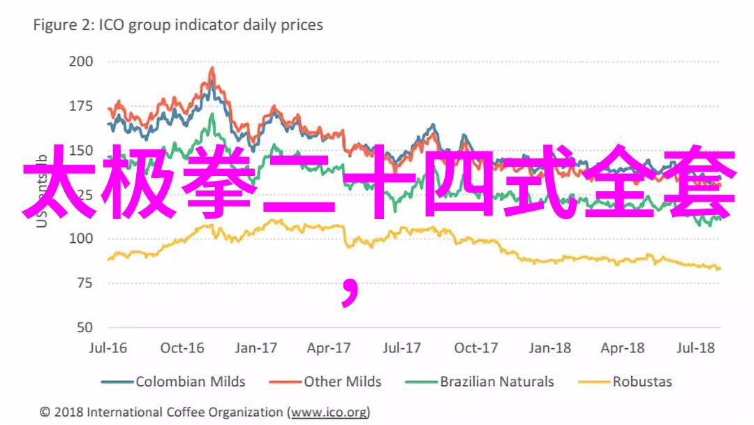 魔影隐形隐形与变换技巧全解析