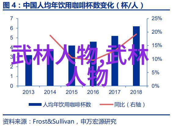 遥远的TXT世界揭秘暌违txt背后的故事