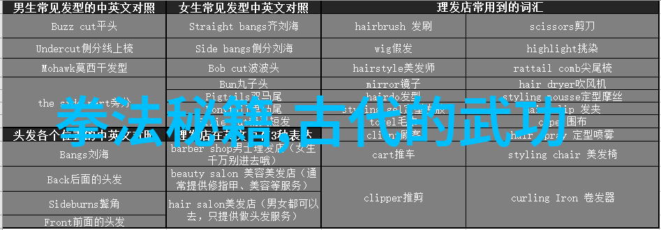 国内5G探花中国5G技术的发展与应用