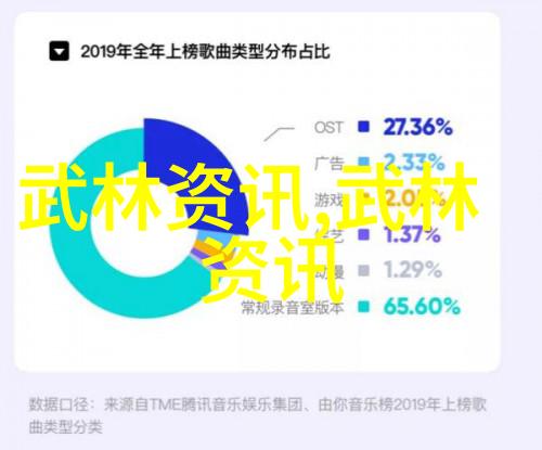 探秘美学公式揭秘笔趣阁全文阅读的艺术与魅力