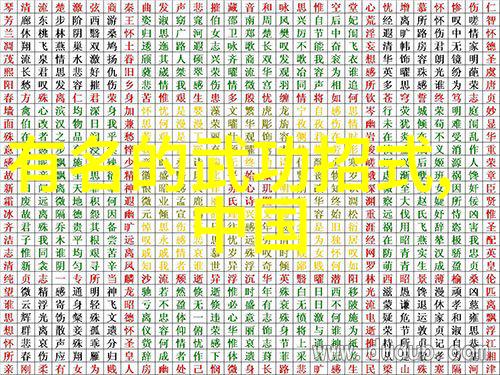 宇宙的起源与终结银河第一纪元的秘密