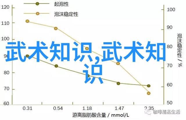 梦幻帮派世界在优雅中寻找身份与归属