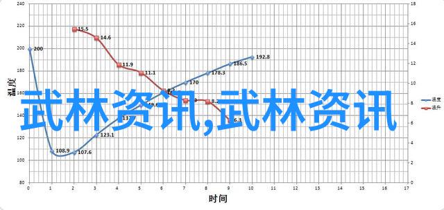 婚姻协奏曲探究成功夫妻关系的秘诀与实践策略