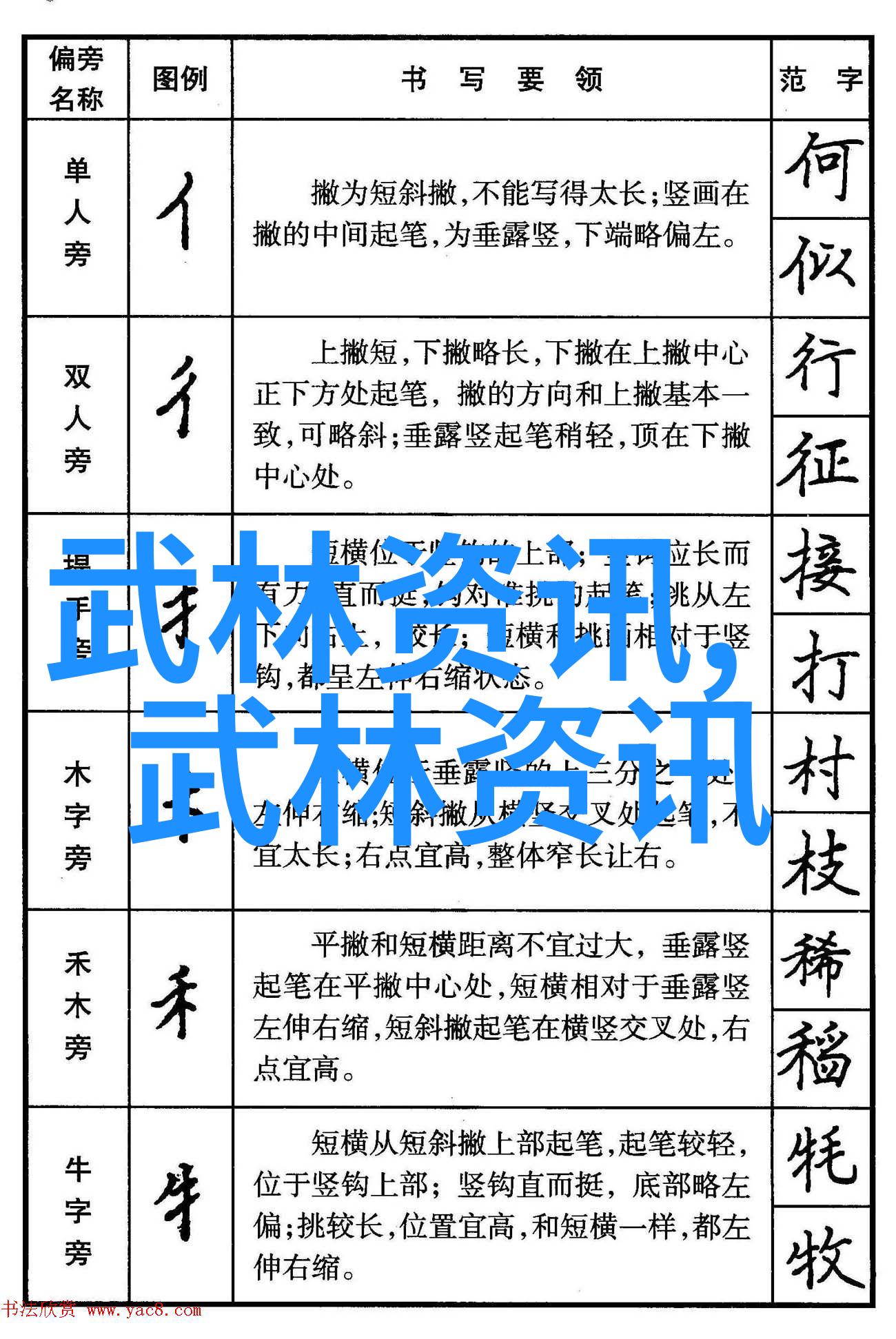 在大自然的怀抱中练习太极拳基本功是通往武功高峰的必经之路随处可见各种武功秘籍图片成为学习者的宝贵参考