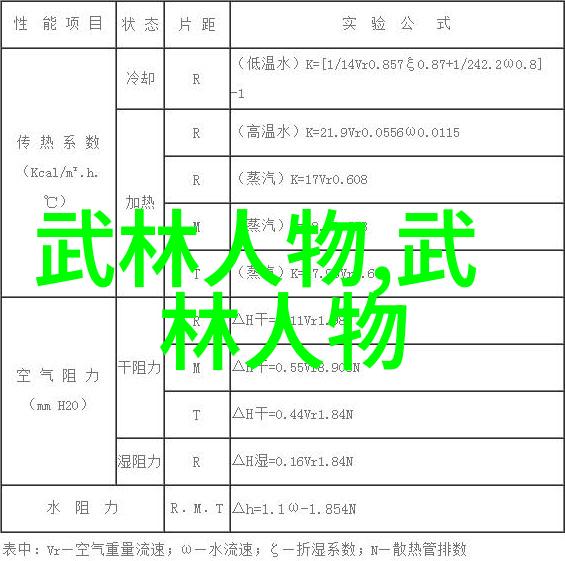 揭秘世界上最狠的拳法重拳出击与无声威严