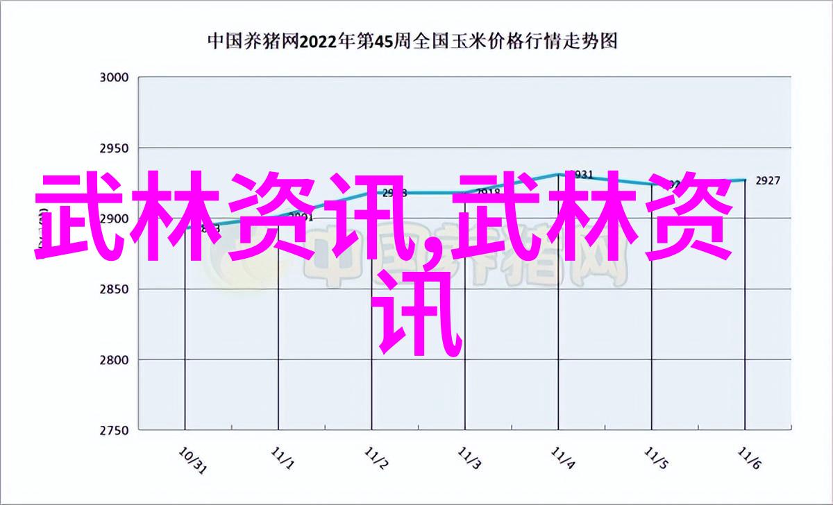 武林秘籍百家争鸣的门派谱系