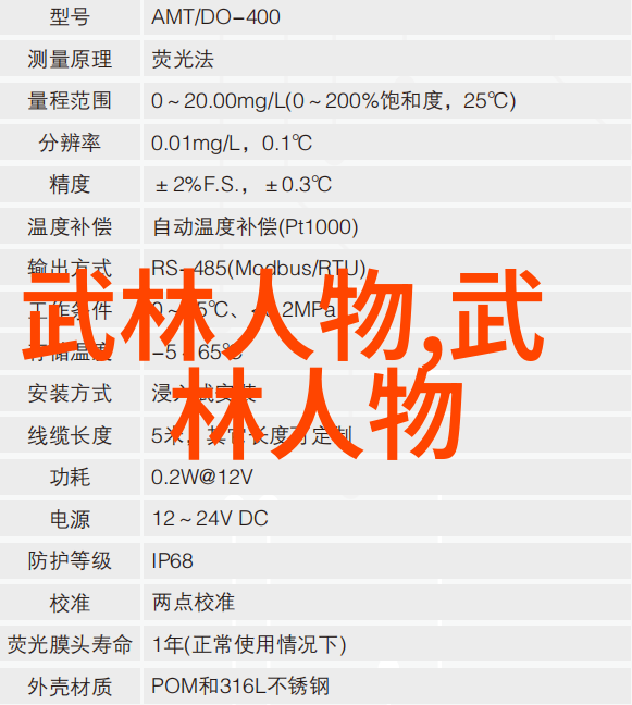 古风自然中的武术家族清风门派与碧波支派