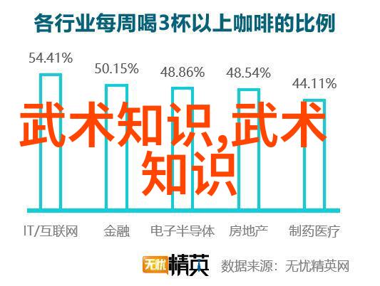 古韵幽兰五字押韵唯美帮派名的古风秘密