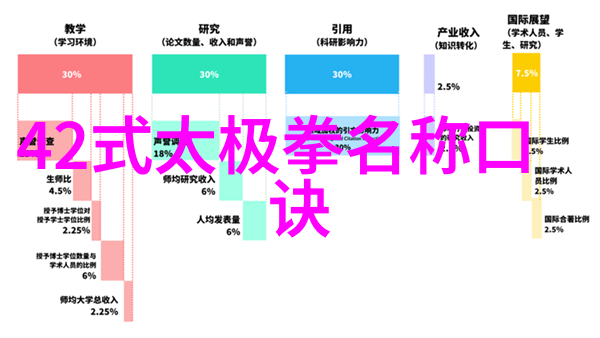 剑法大神的笑话大全从天涯到彼岸打造最幽默的玄幻剑法
