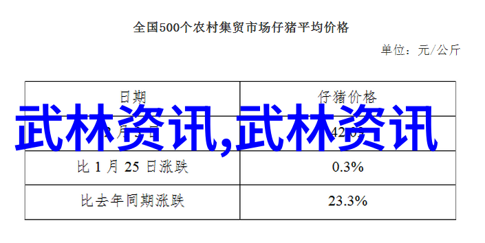 古风助手守护者与诗人