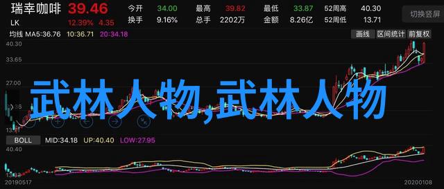 通过武术资料网可以了解到哪些历史名将技巧
