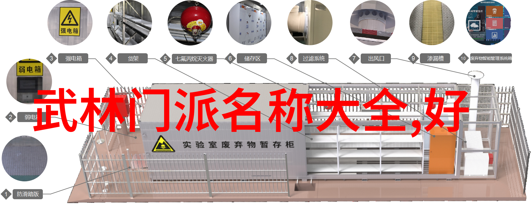 幻想大陆上的英雄联盟各方宗门交锋记