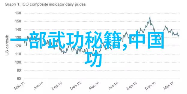 中国武术十大门派我来给你说说这些流传千年的秘籍